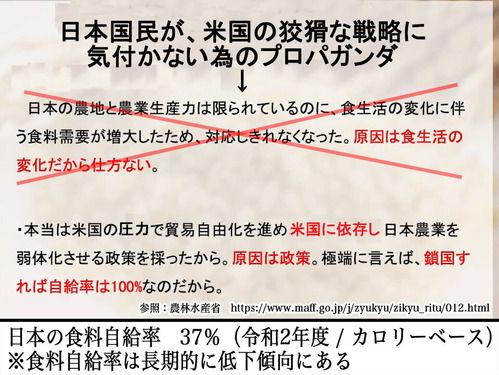 002 食糧自給率が下がった理由
