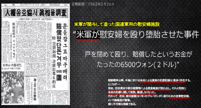 米軍が暴力　賠償金２ドル