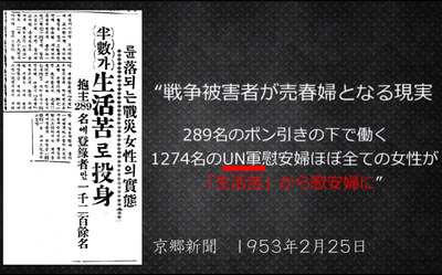 UN軍慰安婦 生活苦が動機