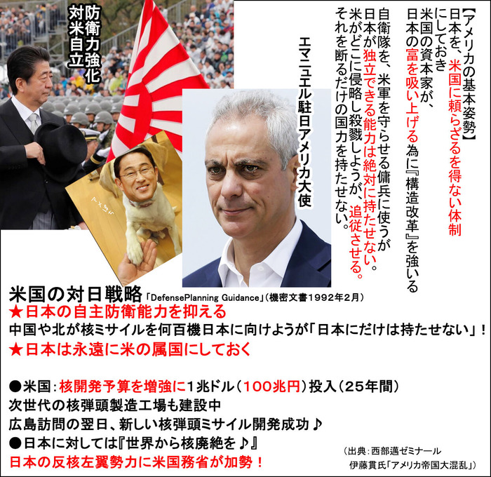 日本を自主防衛能力を持てない状態に留めておく