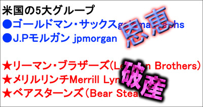 米国の5大グループ