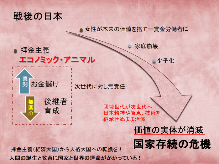 拝金主義(経済大国)から人格大国への転換を!