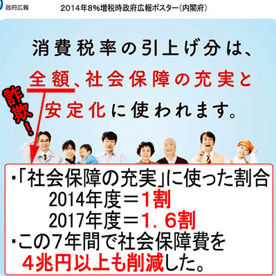 2014年の消費増税分の政府広報ポスター(内閣府)03
