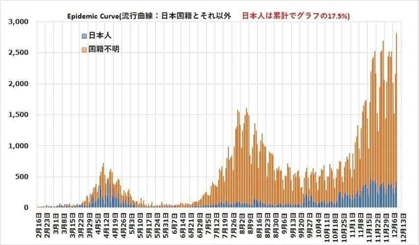 国籍を隠す政府06