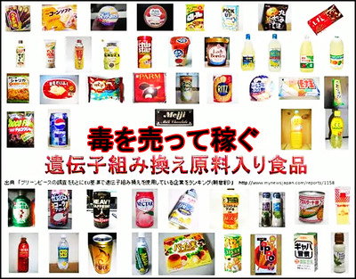 「遺伝子組み換え」原料入り食品