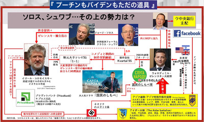 16 ソロス、シュワブその上の勢力は？