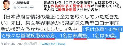 重症者数を作為的に多く見せる工作