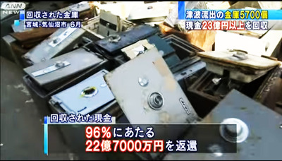 311 品格3 津波流出の金庫5700個 回収された現金 96%にあたる22億7000万円を返還