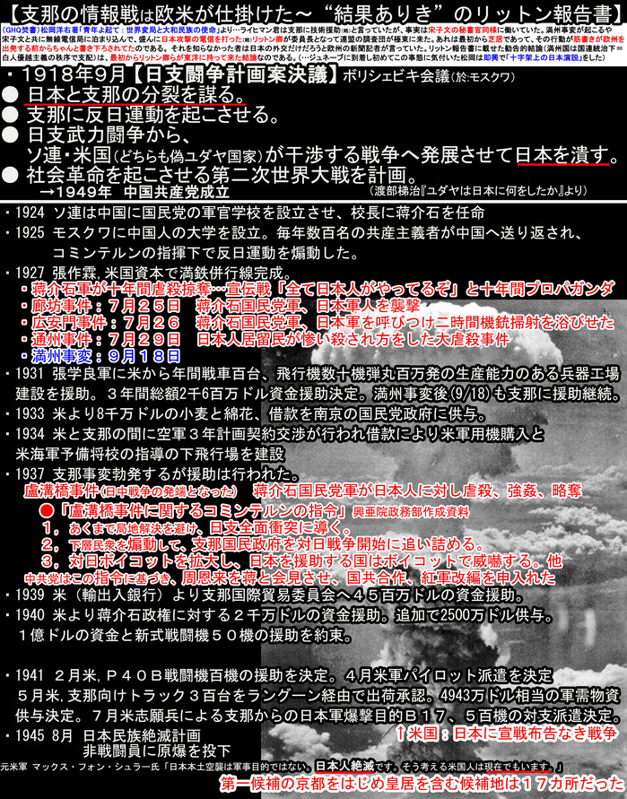 ★米が、戦争を起こした目的~中共を造ったのはユダヤsss