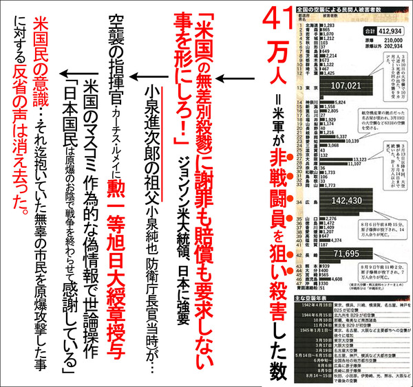 カーチス・ルメイに勲一等旭日大綬章