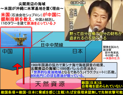 尖閣 在日米軍基地の存在目的は
