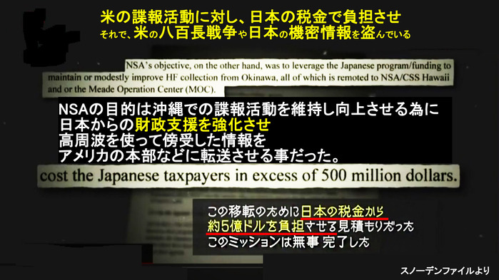 米の諜報活動に日本の税金を負担させた