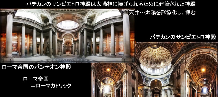 15 バチカンのサンピエトロ神殿は太陽神