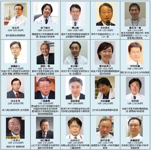 ワクチン利権テレビ賄賂
