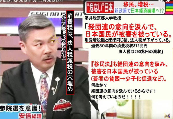 経団連の意向を汲んで、日本国民が被害を被っている