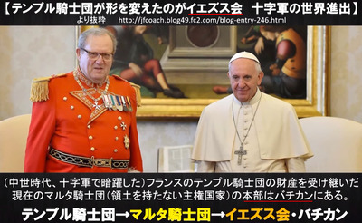 テンプル騎士団→マルタ騎士団→イエズス会、バチカン