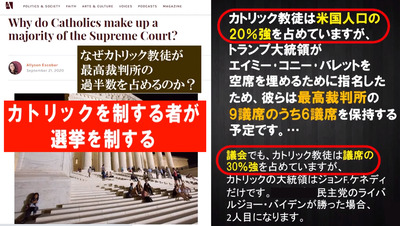 カトリックを制する者が選挙を制する