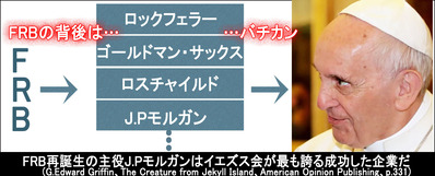 FRBの背後はバチカン 1