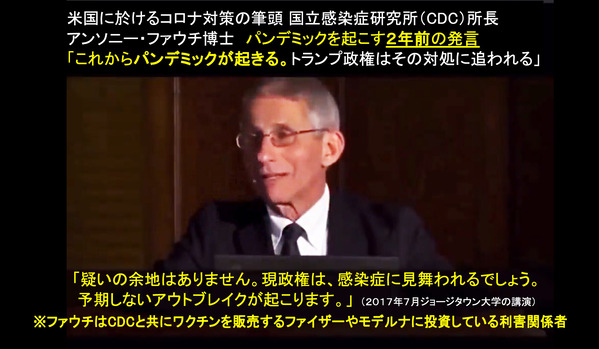 米ファウチ博士