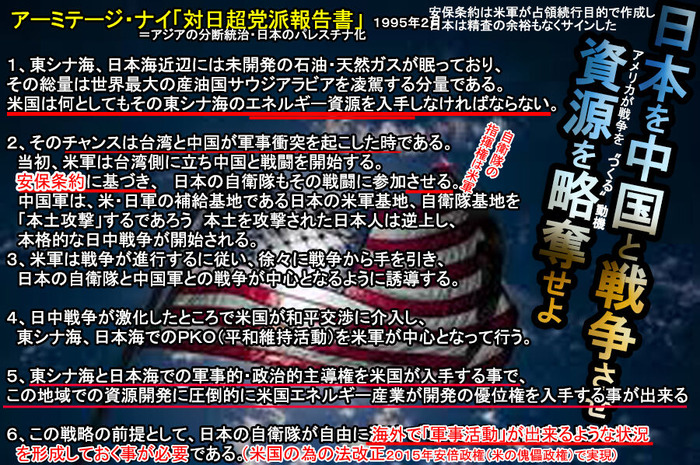 ジョセフ・ナイ著「対日超党派報告書」