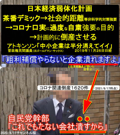 自民党幹部の本音 コロナ禍　もたない会社は潰す