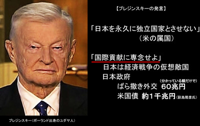 ブレジンスキーの発言 国際貢献せよ