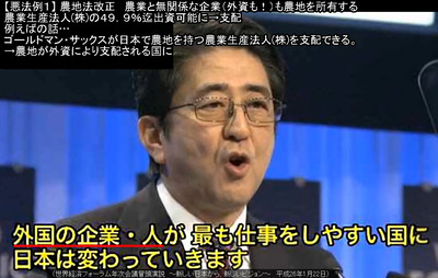 農地法改正ｓ