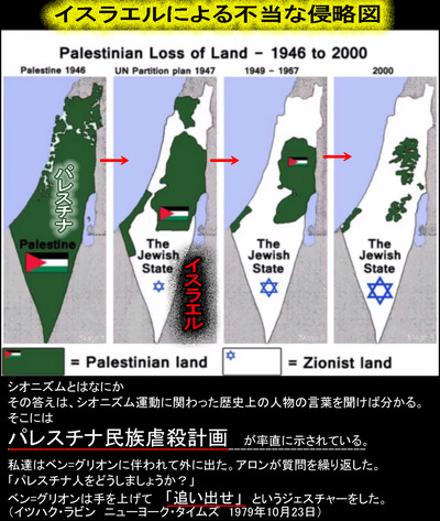 パレスチナ民族虐殺計画