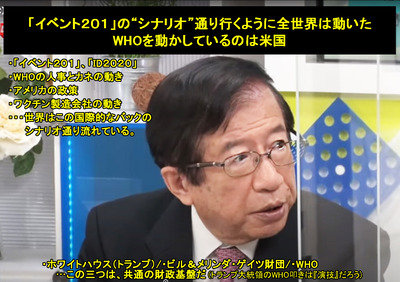シナリオ通りに行くように、全世界は動いた