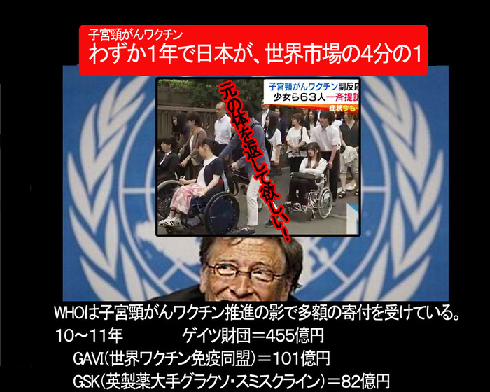 陰謀論なし WHO「世界の9割は余剰人口だ」