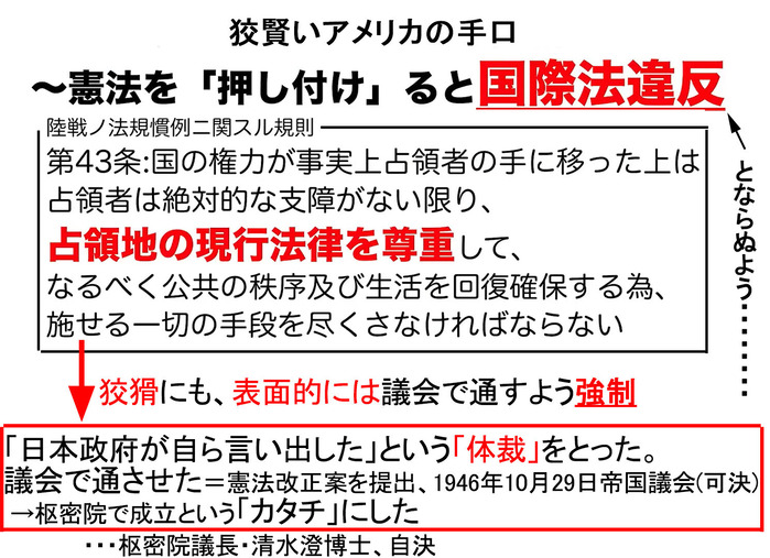 押し付け憲法の裏
