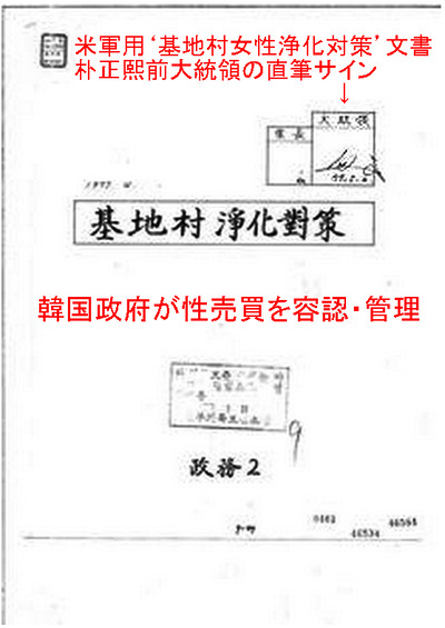 朴大統領サイン入り書類