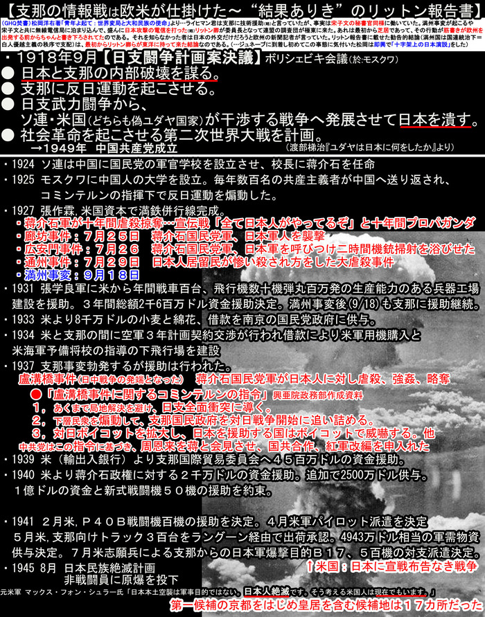 米が、戦争を起こした目的～中共を造ったのはユダヤ 4s