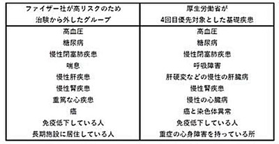 狙って打って殺す