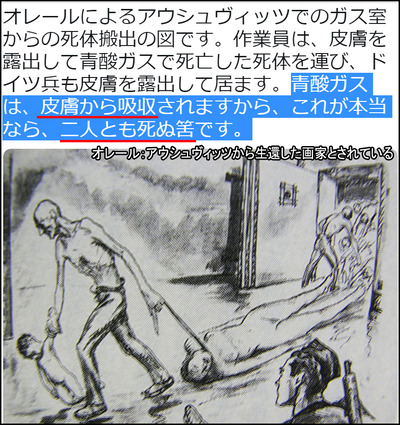 オレールによるアウシュヴィッツでのガス室からの死体搬出の図。