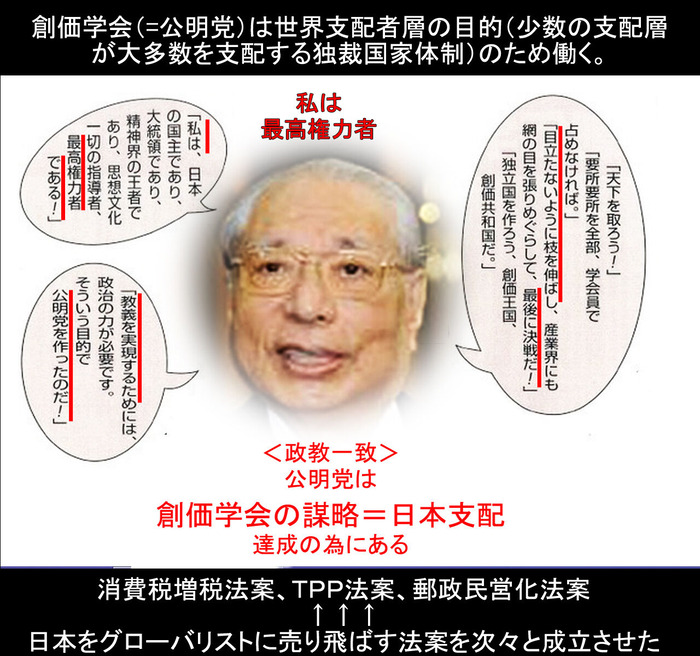 創価学会はNWOの手下
