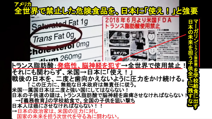 トランス脂肪酸マーガリン