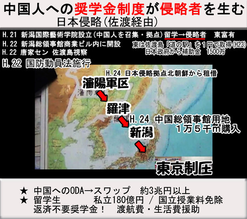 中国の日本侵略計画　佐渡経由