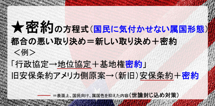 密約の方程式　都合の悪い取り決め＝新しい取り決め＋密約