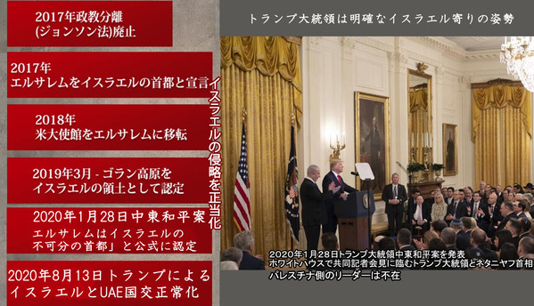 トランプ大統領　イスラエルの侵略を正当化