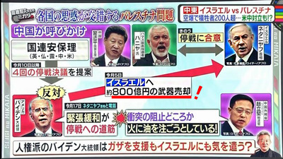 中東紛争　イスラエルへ８００億円