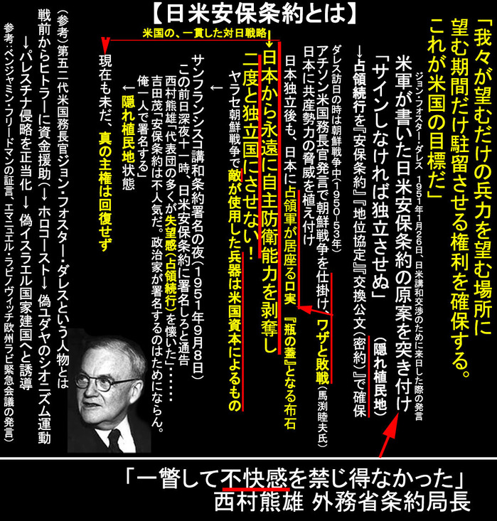 ジョン・フォスター・ダレス 一瞥して不快感を禁じ得なかった