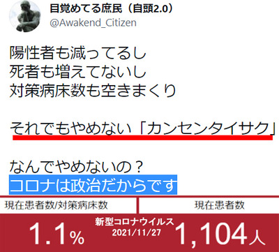 それでもやめない「カンセンタイサク」コロナは政治b