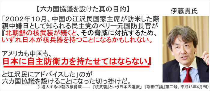 六カ国協議を設けた動機