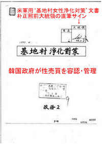 朴大統領サイン入り書類