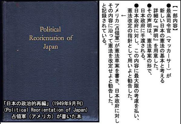 アメリカが憲法を書いた