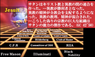 007 イエズス会組織図