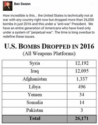 オバマが爆撃した回数は、2016年だけで、なんと26171回