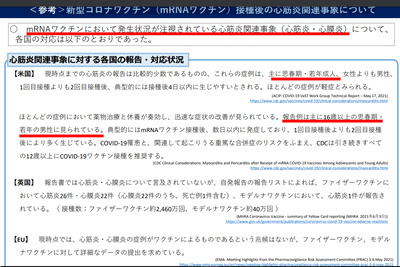 ワクチン有害事象 01 心筋炎