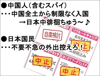 中国全土から制限なく入国 日本人は不要不急の外出控えろ 1